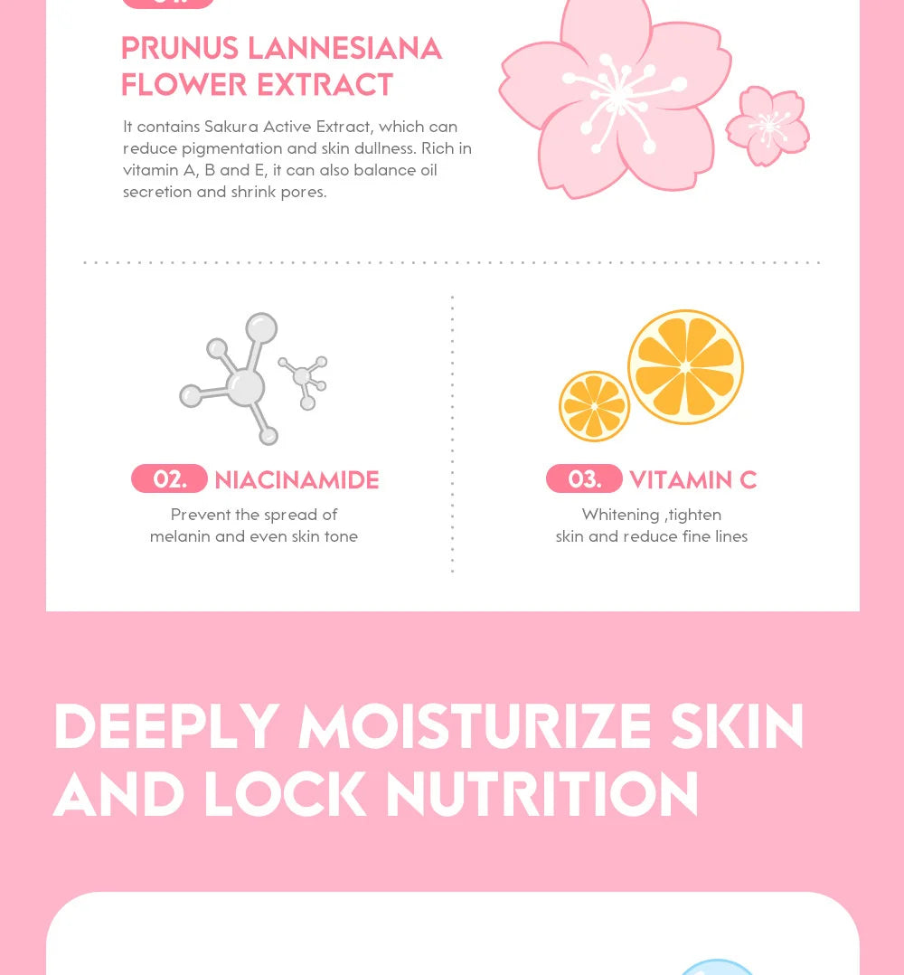 LAIKOU 60g Japan Sakura Essence Face Cream Cherry Blossom Facial Cream Moisturizing Firming Korean Skin Care