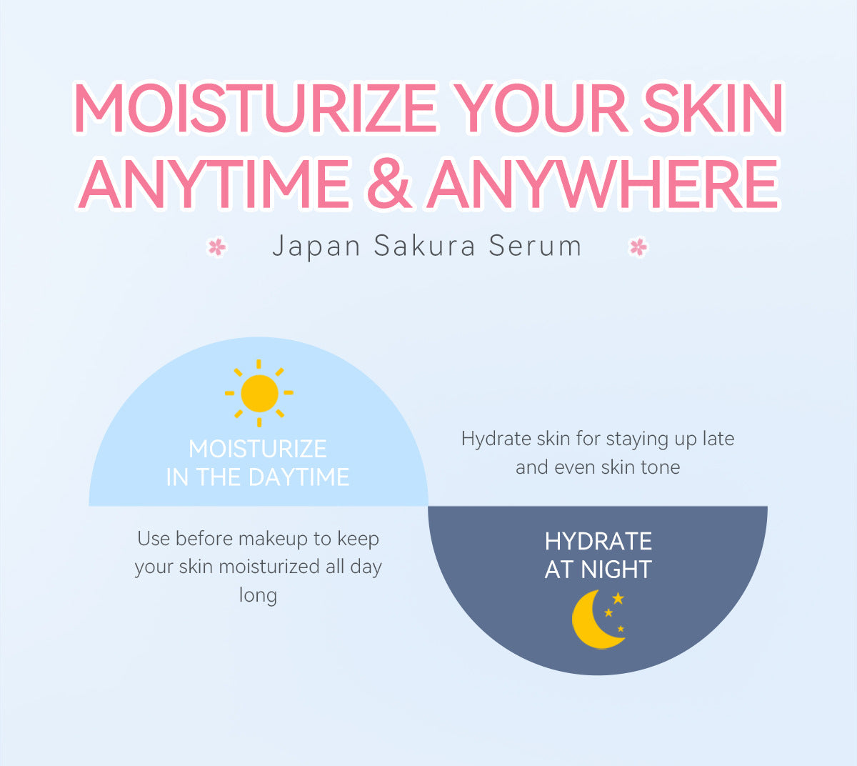 Sakura Whitening Face Serum Anti Aging Fade Fine Lines Tighten Pores Improve Melanin Pigment Dull Moisturizer Brighten Skin Care