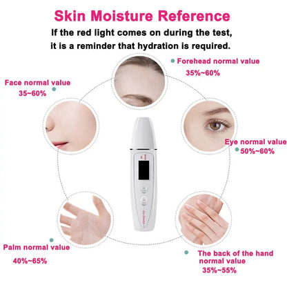 Skin Oil Moisture Tester Machine LCD Precise Detector Digital Monitor for Skin Sensor Analyzer Facial Care Tools
